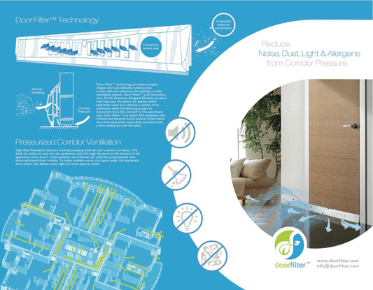 Understanding Corridor Ventilation and Sick Building Syndrome