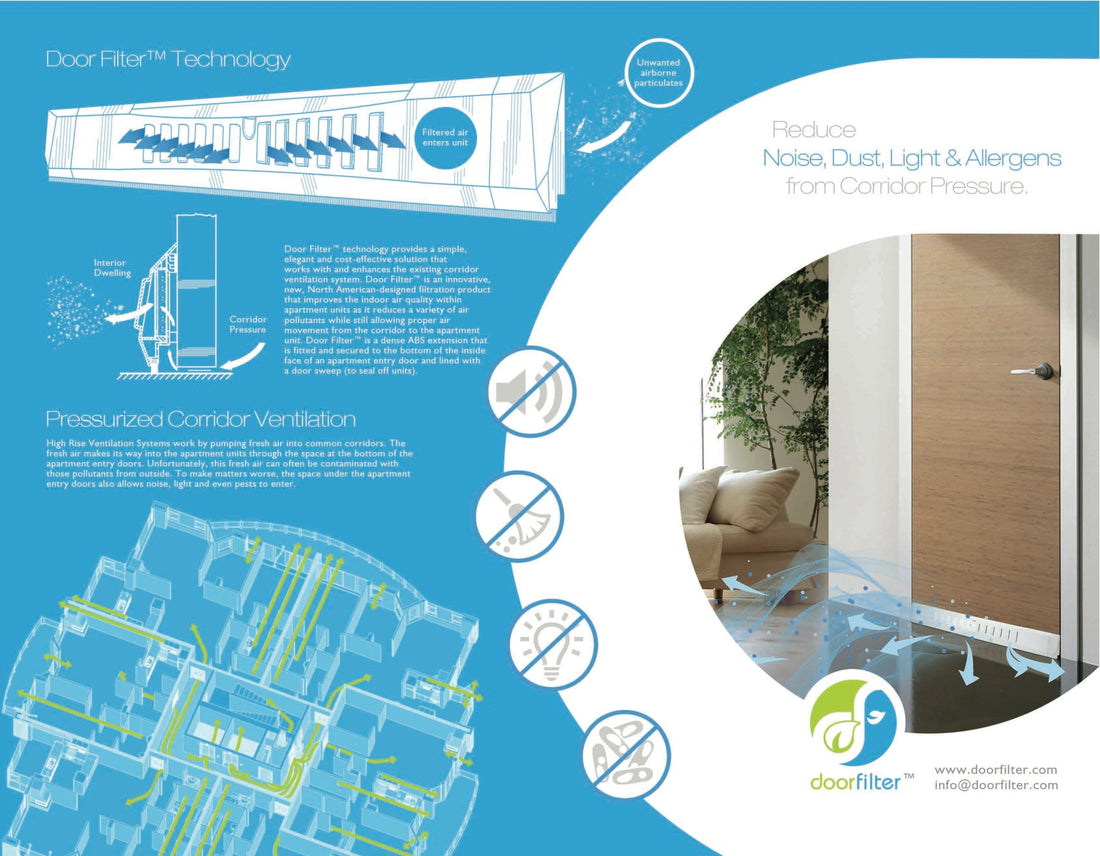 Understanding Corridor Ventilation and Sick Building Syndrome